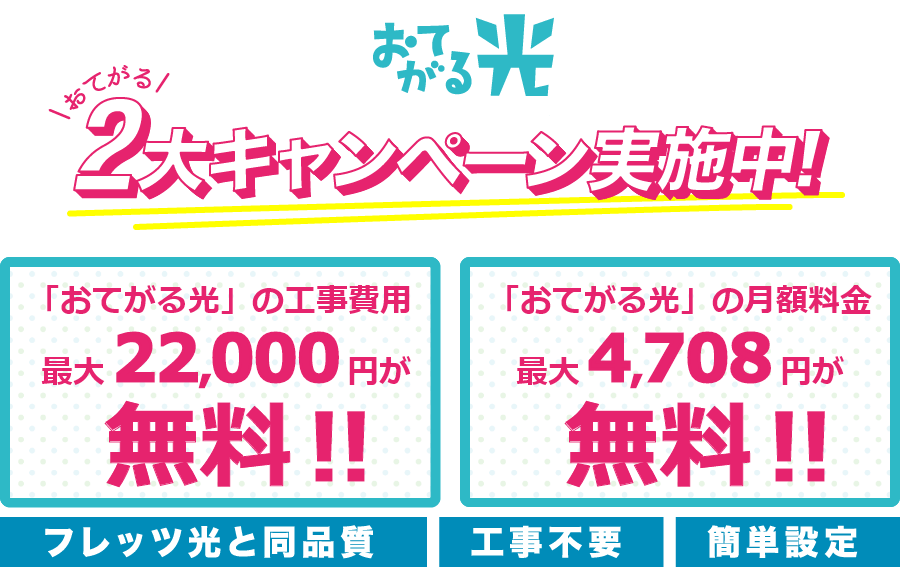 おてがる光 おてがるキャンペーン実施　モバイルWi-Fi最大一か月無料　NTTグループカードの新規入会で今なら6,000円キャッシュバック フレッツ光と同品質 工事不要 簡単設定