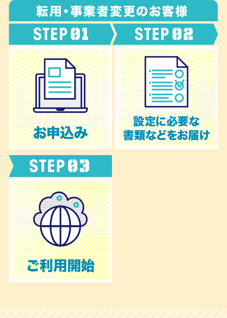 転用・事業者変更のお客様